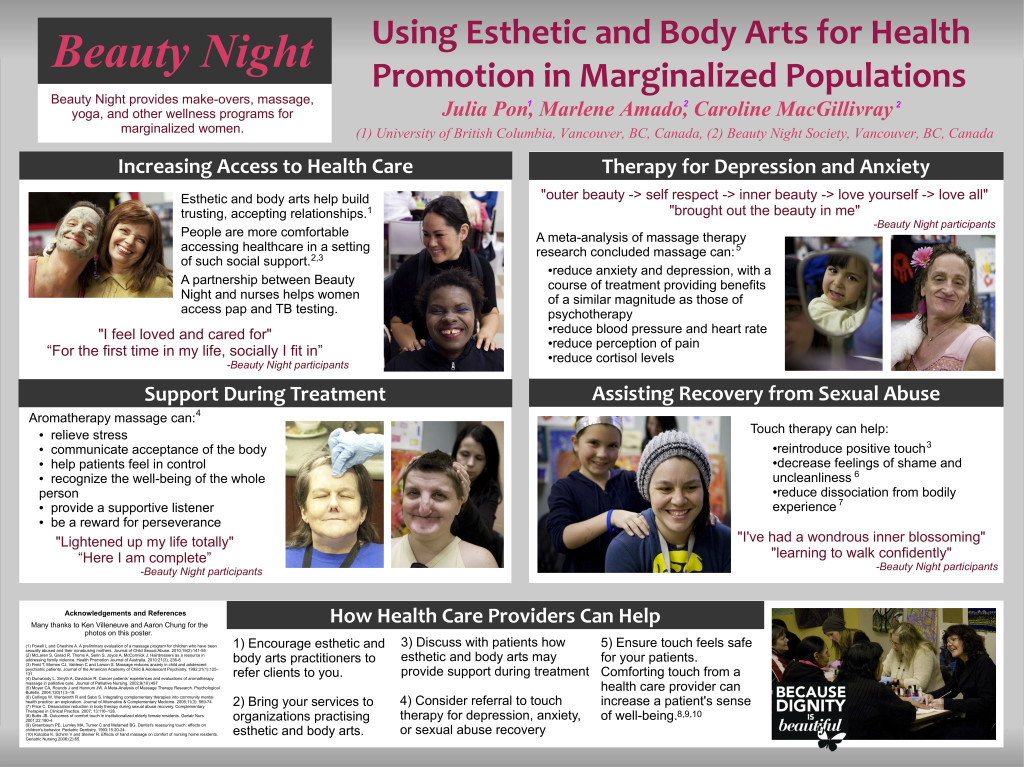 Using Esthetic and Body Arts For Health Promotion in Marginalized Populations